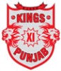 IPL the new face of Cricket