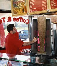 Doner Kebabs - what's really in them?
