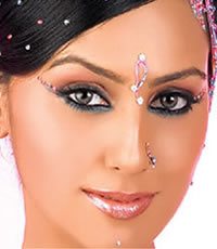 The Bindi - a dot of Indian fashion  