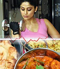 Calories and Indian Food
