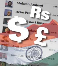 Top 10 Richest Indian Men