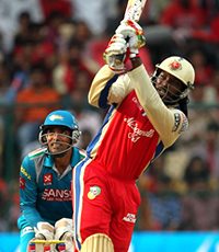 Chris Gayle scores fastest century in Cricket