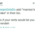Asian Hashtags on Twitter