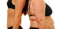 Increase Metabolism and Lose Weight