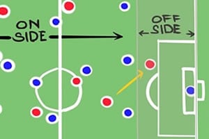 Offside rule