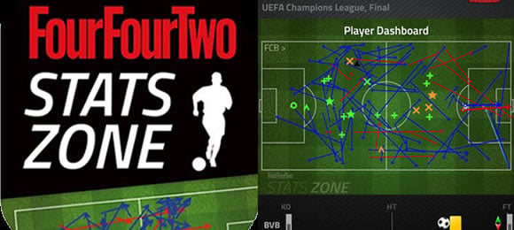 FourFourTwo Stats Zone