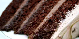 அல்டிமேட் சாக்லேட் கேக்குகள்