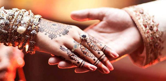Image result for Inter caste Marriage