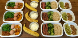 How Important is Meal Timing for Workouts?