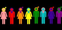 Sexuality & Gender ~ What is the Difference?