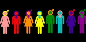 Sexuality & Gender ~ What is the Difference?