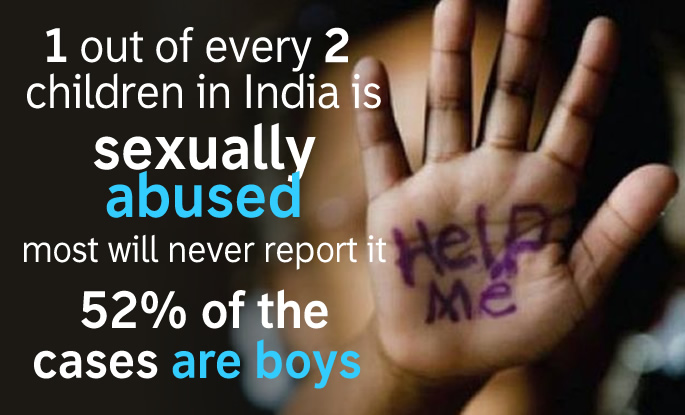 asifa sex abuse children india
