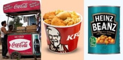 Cost of Food & Drink in India vs United Kingdom