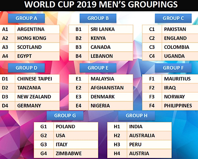 England Men's Kabaddi Team World Cup 2019 - IA 1