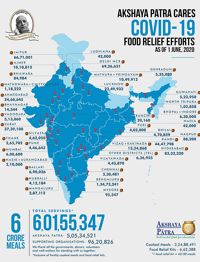 Akshaya Patra Foundation CEOs talk Food Relief to Vulnerable f