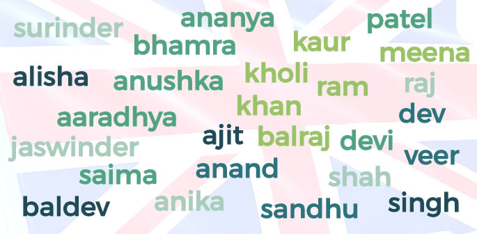 How Indian Names have Changed in the UK | DESIblitz
