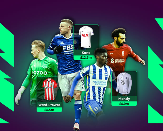 Popular Fantasy Sports Apps in India - fpl