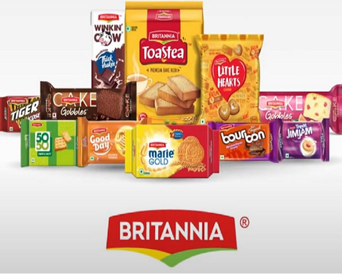 Little Hearts Beloved Indian Biscuits & its History - britannia