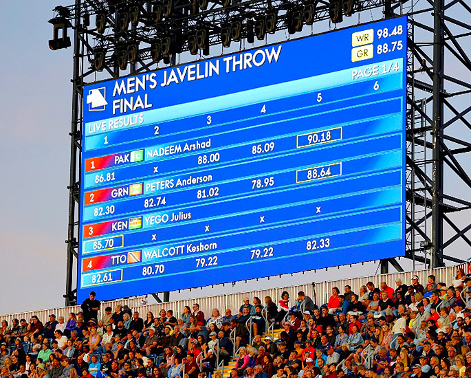 Arshad Nadeem Javelin Gold Record: Birmingham 2022 - IA 2.1