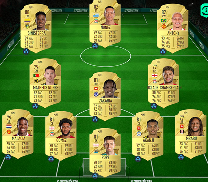 Best Starter Squads for FIFA 23 Ultimate Team - prem