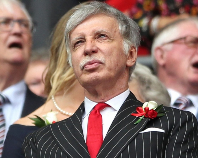 10 Richest Football Club Owners in the World