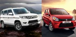 Most Reliable Cars in India f