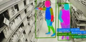 How AI could see Shoppers mistaken for Shoplifters f