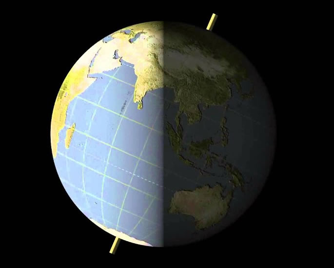 10 Inventions that Originated in India - earth