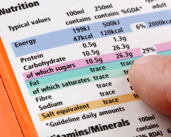 15 Food & Drink Trends Set to Dominate 2025 - medicine
