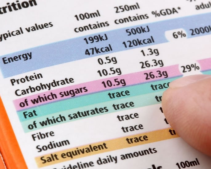 Are Protein-Fortified Snacks Actually Good for Your Health