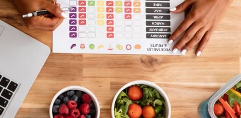 Is Calorie Counting Ruining Your Relationship With Food f