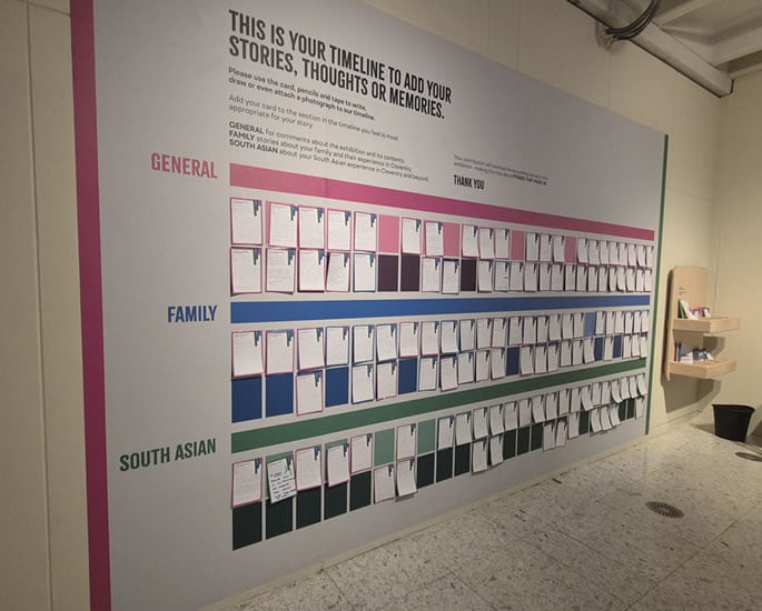 STORIES THAT MADE US Exhibition Inspires Powerful South Asian Reflections 3