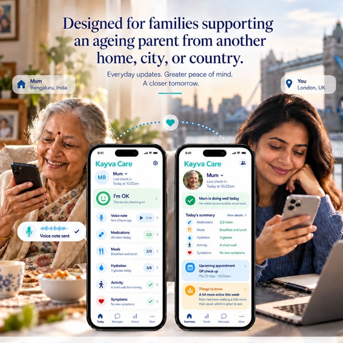 Abhinav Rana on Kayva Health and the Future of Family Care 4